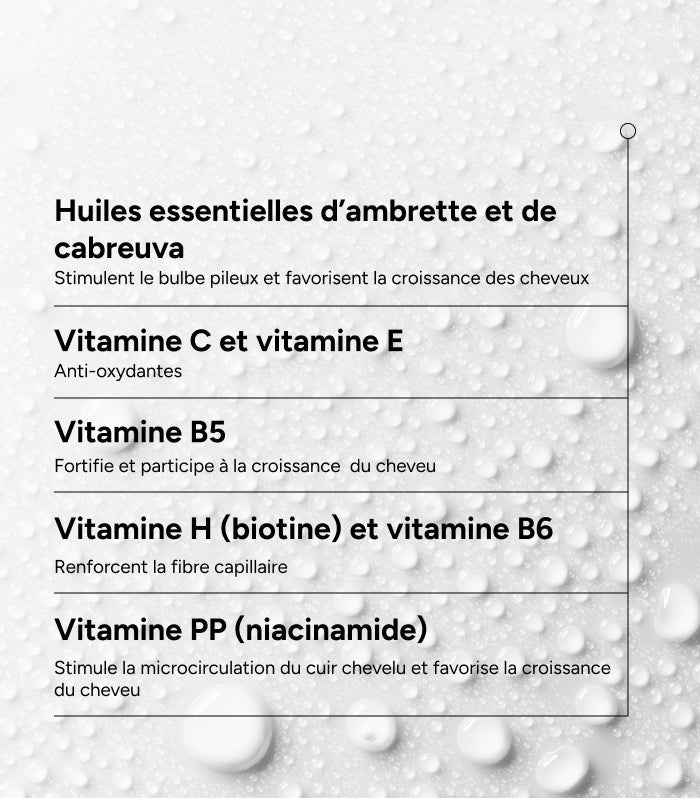 ACM NOVOPHANE REACTIONAL ANTI-
HAIR LOSS LOTION 10om الم الا
نوفوفان التفاعلي المضاد لتساقط الشعر