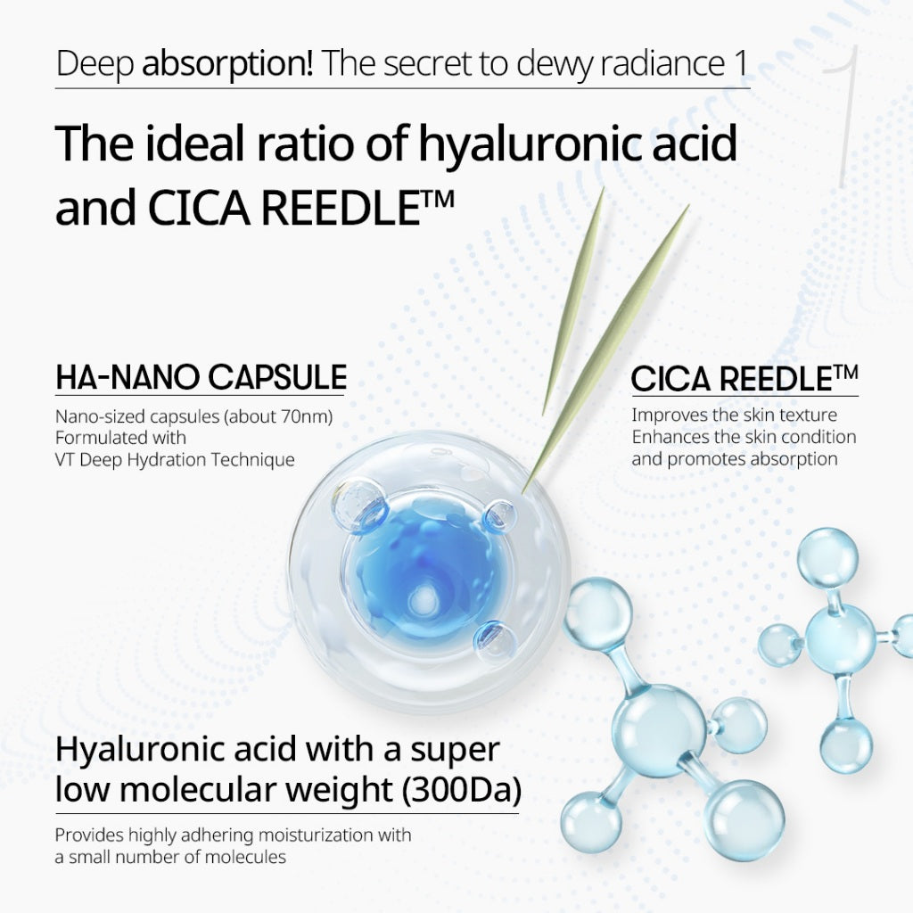VT COSMETICS Hydrop Reedle Shot 100hL, Hyaluronic Acid Microneedling Serum