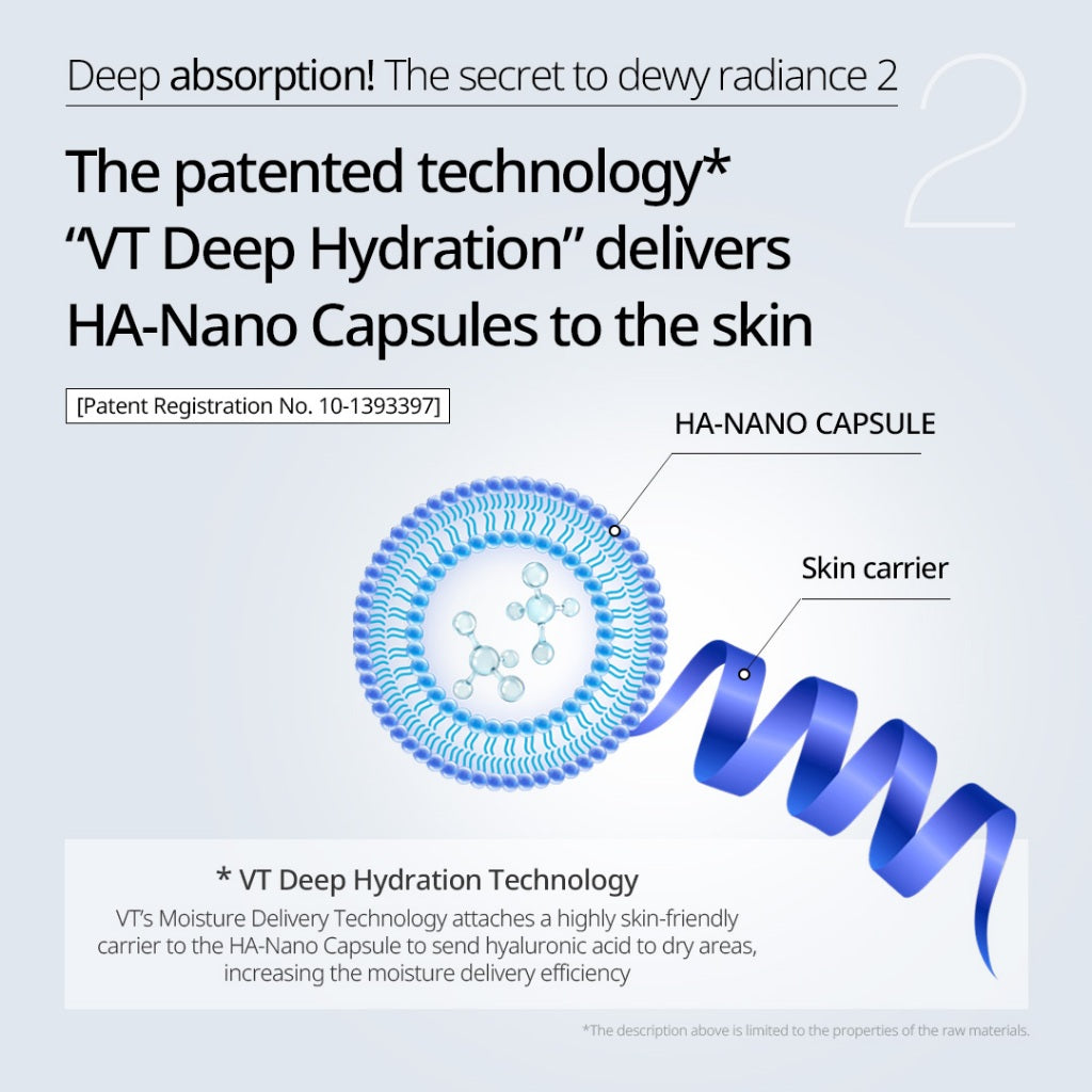 VT COSMETICS Hydrop Reedle Shot 100hL, Hyaluronic Acid Microneedling Serum