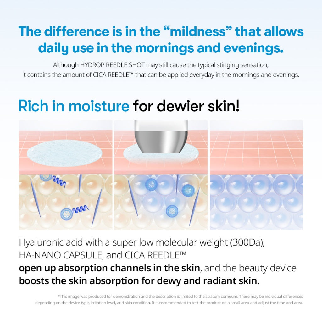 VT COSMETICS Hydrop Reedle Shot 100hL, Hyaluronic Acid Microneedling Serum