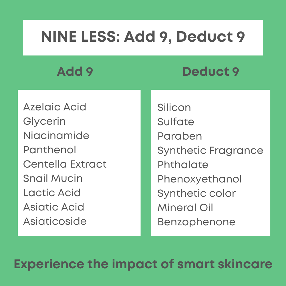 NINELESS A-Control 10% Azelaic Acid Serum 30ml