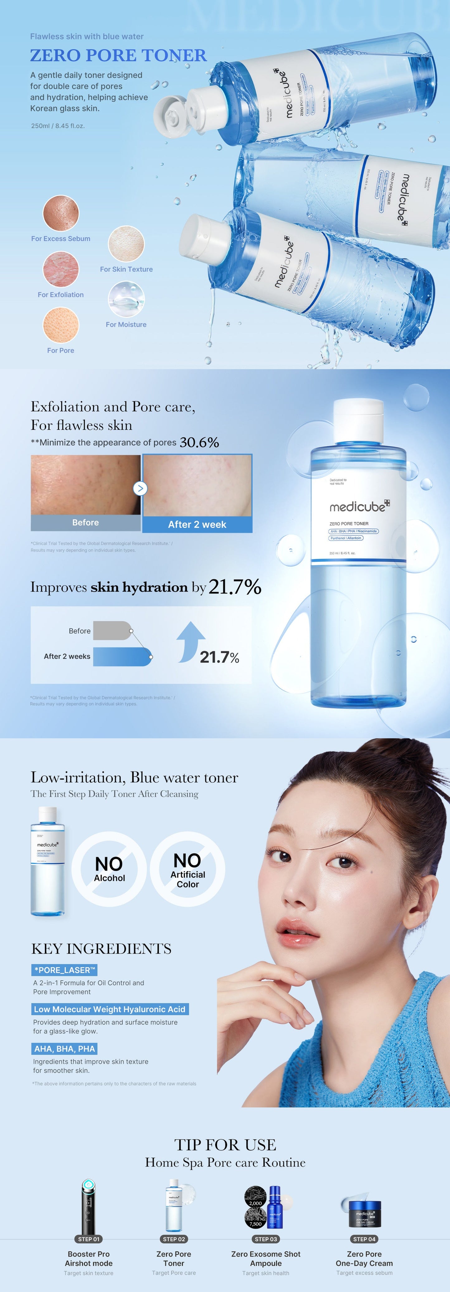 Medicube Zero Pore Toner 250ml