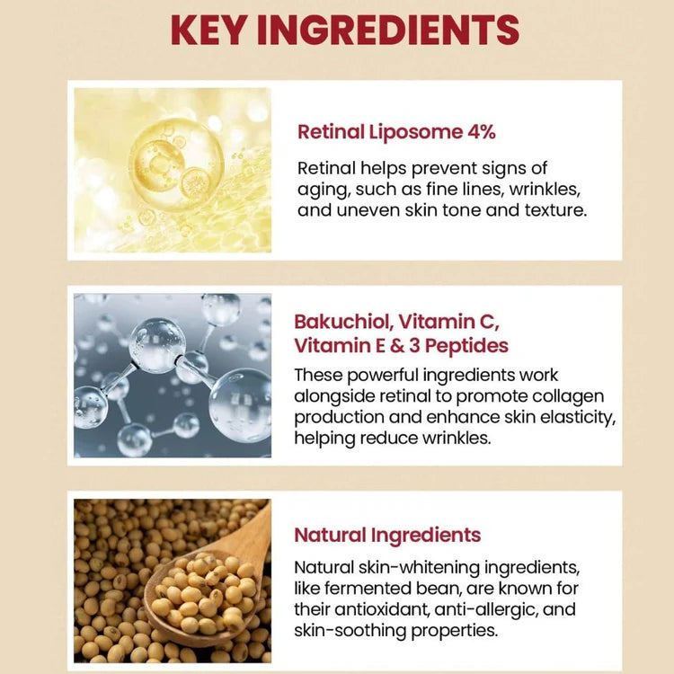 SEOUL 1988 Eye Cream : Retinal Liposome 4% + Fermented Bean