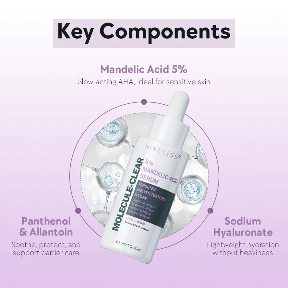 Molecule-Clear 5% Mandelic Acid Serum 30ml