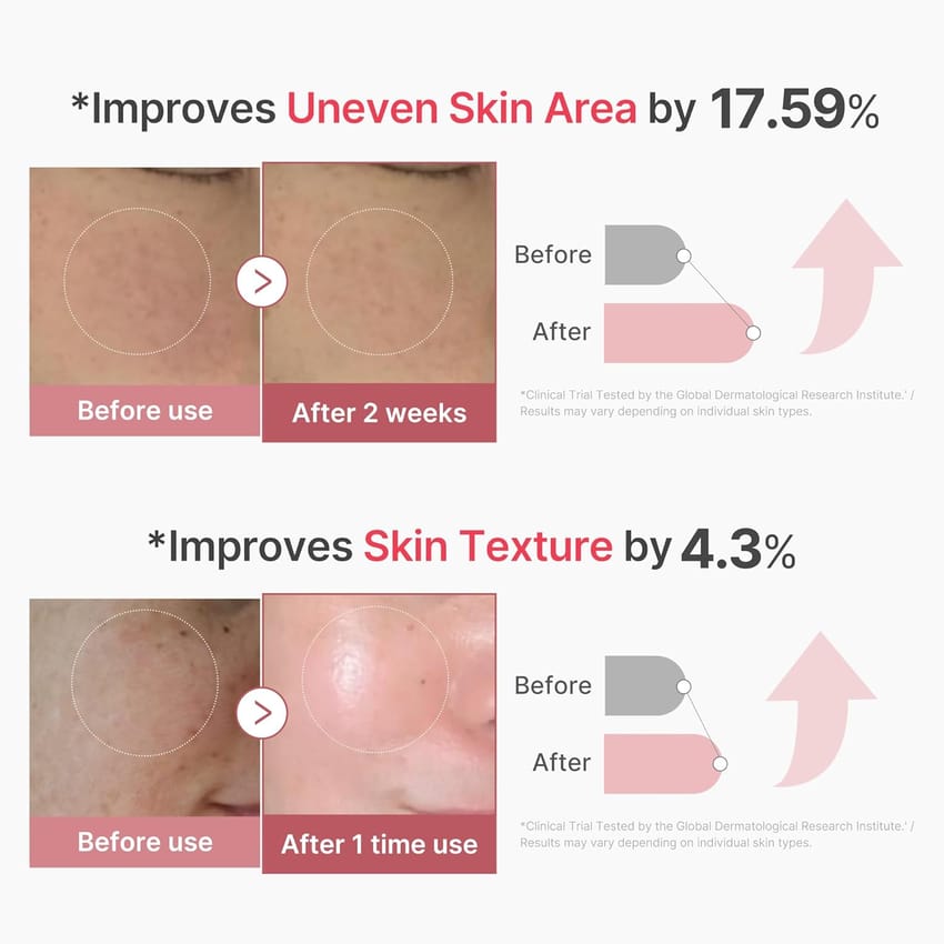 medicube PDRN Pink Collagen Exosome Shot Serum 2,000 PPM سيروم ميديكيوب PDRN الوردي بالكولاجين إكسوزوم، ٢٠٠٠ جزء في المليون