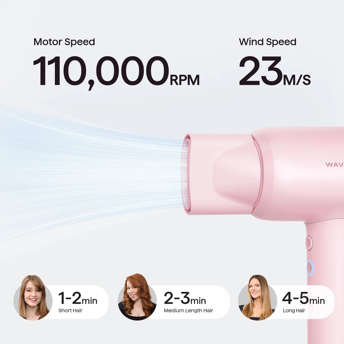 Wavytalk Turblow Pro
Fast Drying Hair Dryer With Attachments