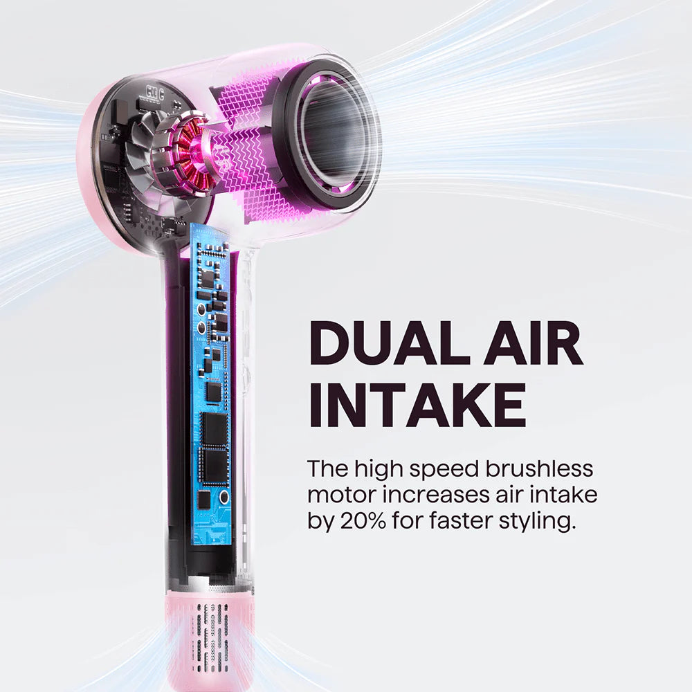 Wavytalk Turblow Pro
Fast Drying Hair Dryer With Attachments