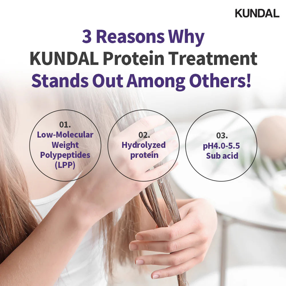 KUNDAL HONEY & MACADAMIA PROTEIN TREATMENT