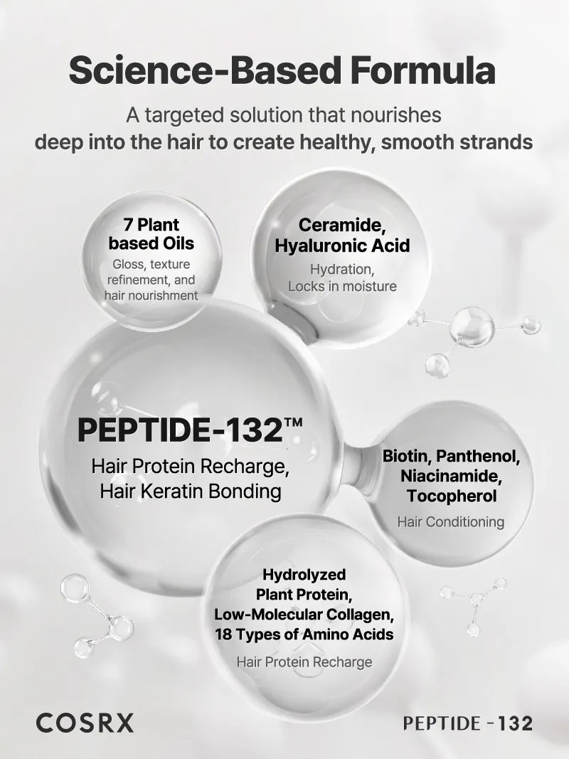COSRX PEPTIDE-132 Ultra Perfect Hair Bonding Treatment