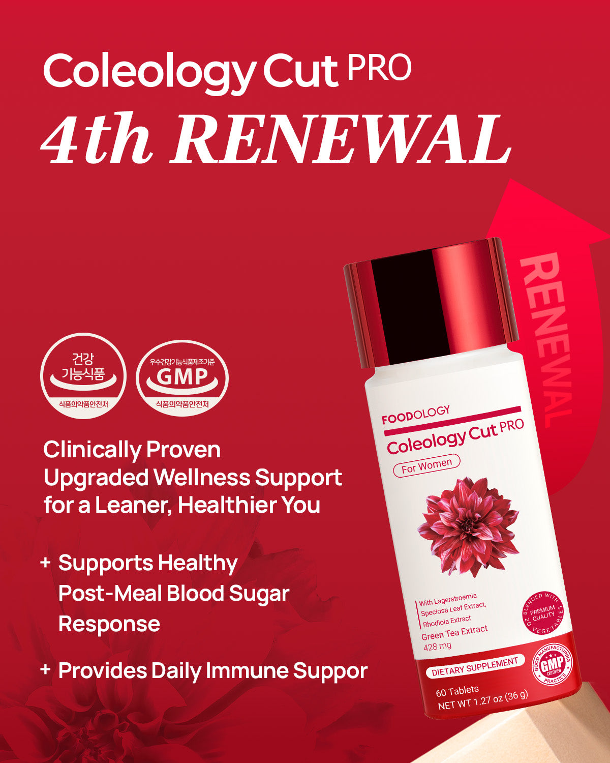 FOODOLOGY Coleology Cut PRO