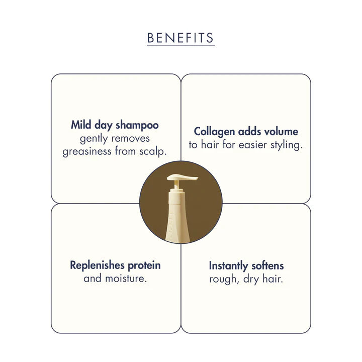 Treecell Day Collagen Shampoo Morning of Resort 360ml