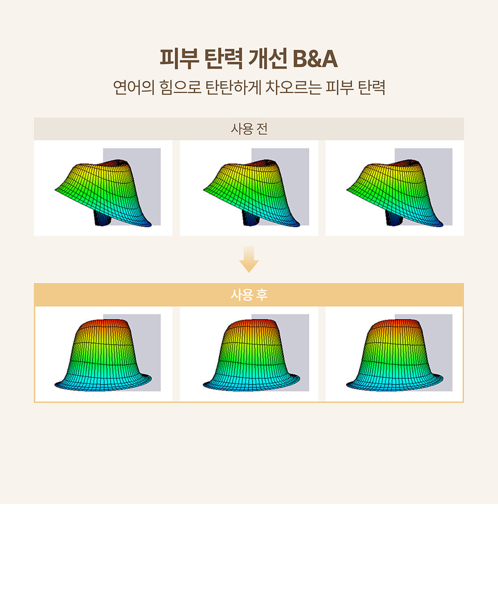 HEVEBLUE Salmon Caring Centella Cream