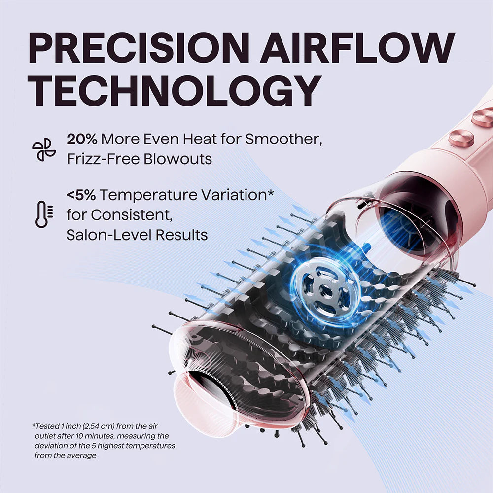 Wavytalk Air Sculpt 5-in-1
5-in-1 Hot Air Brush Set
