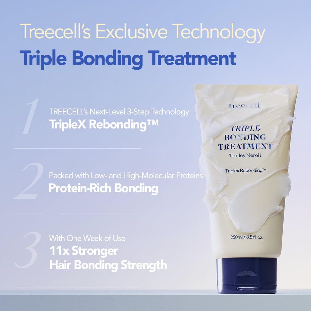 Treecell Triple Bonding Treatment 250ml