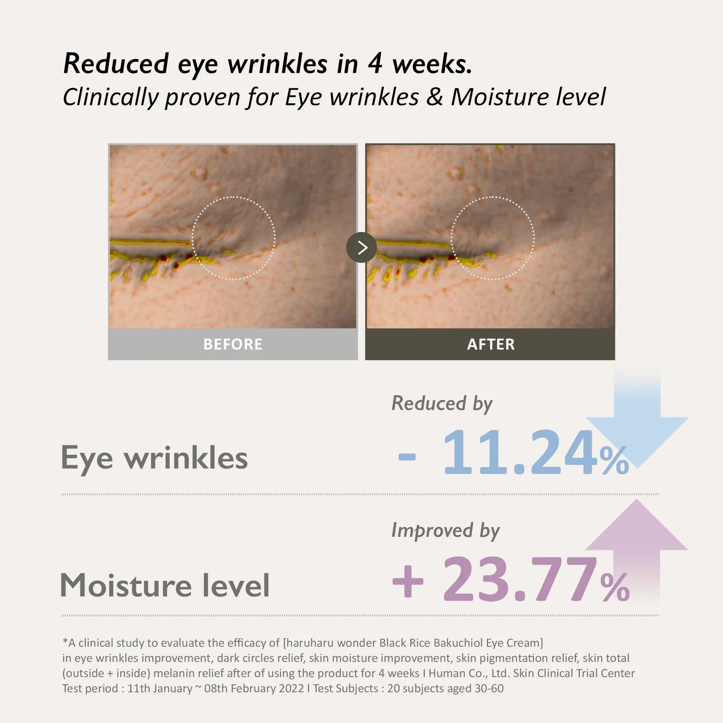 Black Rice BAKUCHIOL EYE CREAM / UNSCENTED