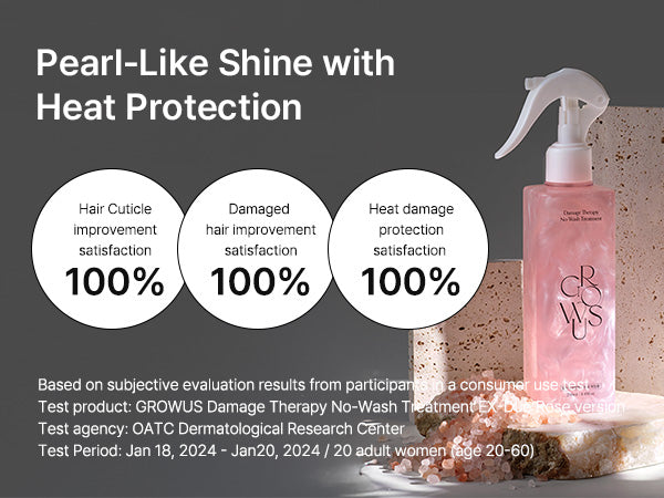 GROWUS Damage Therapy No-Wash Treatment EX