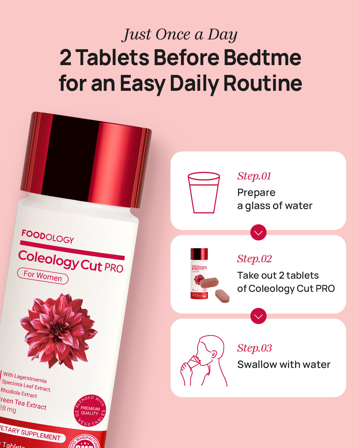 FOODOLOGY Coleology Cut PRO