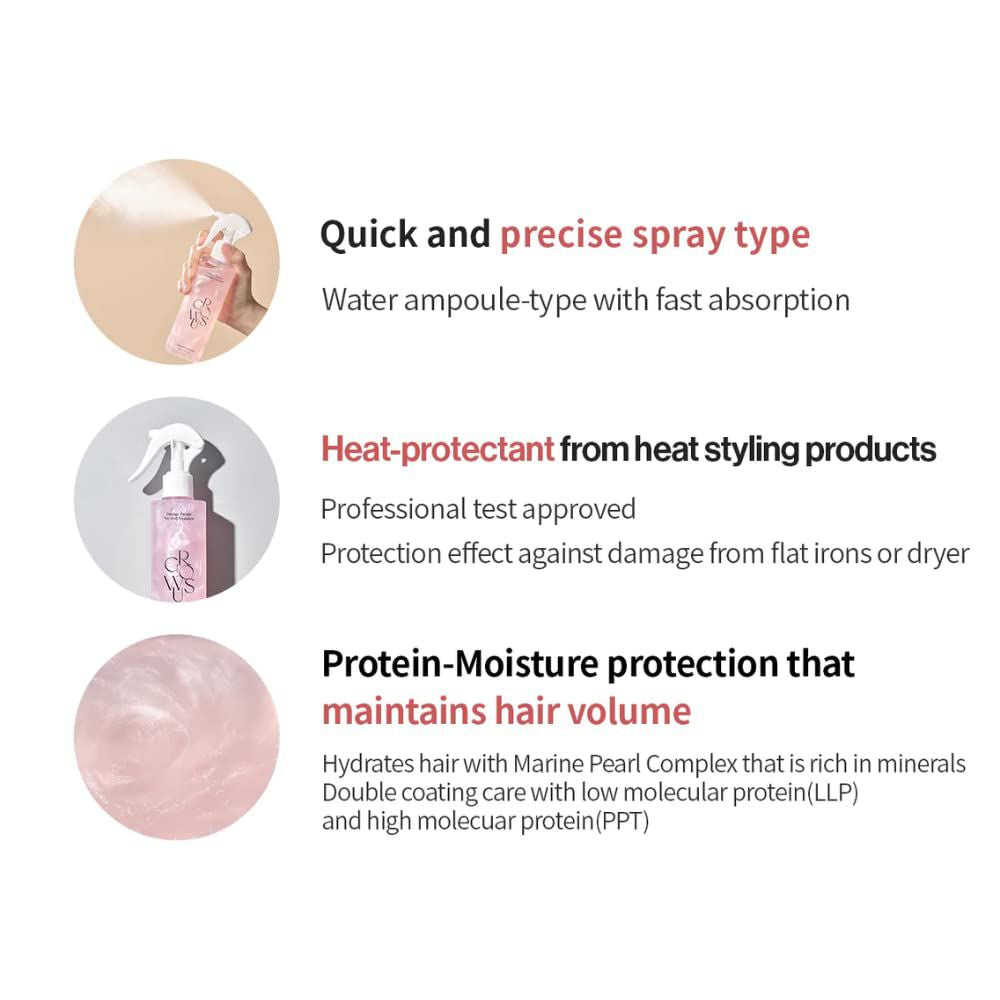 GROWUS Damage Therapy No-Wash Treatment EX