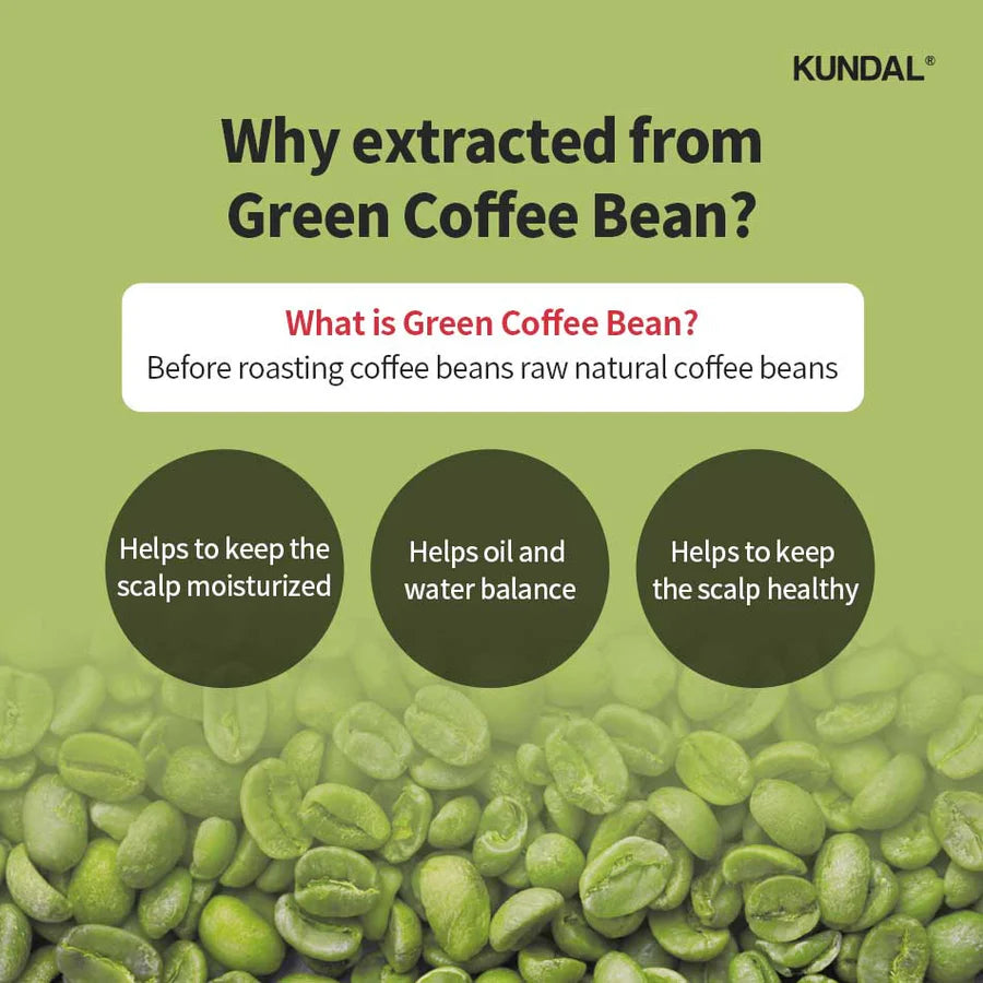 KUNDAL CAFFEINE SHAMPOO CHERRY BLOSSOM 500ml