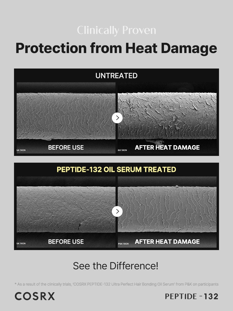 COSRX PEPTIDE-132 Ultra Perfect Hair Bonding Oil Serum