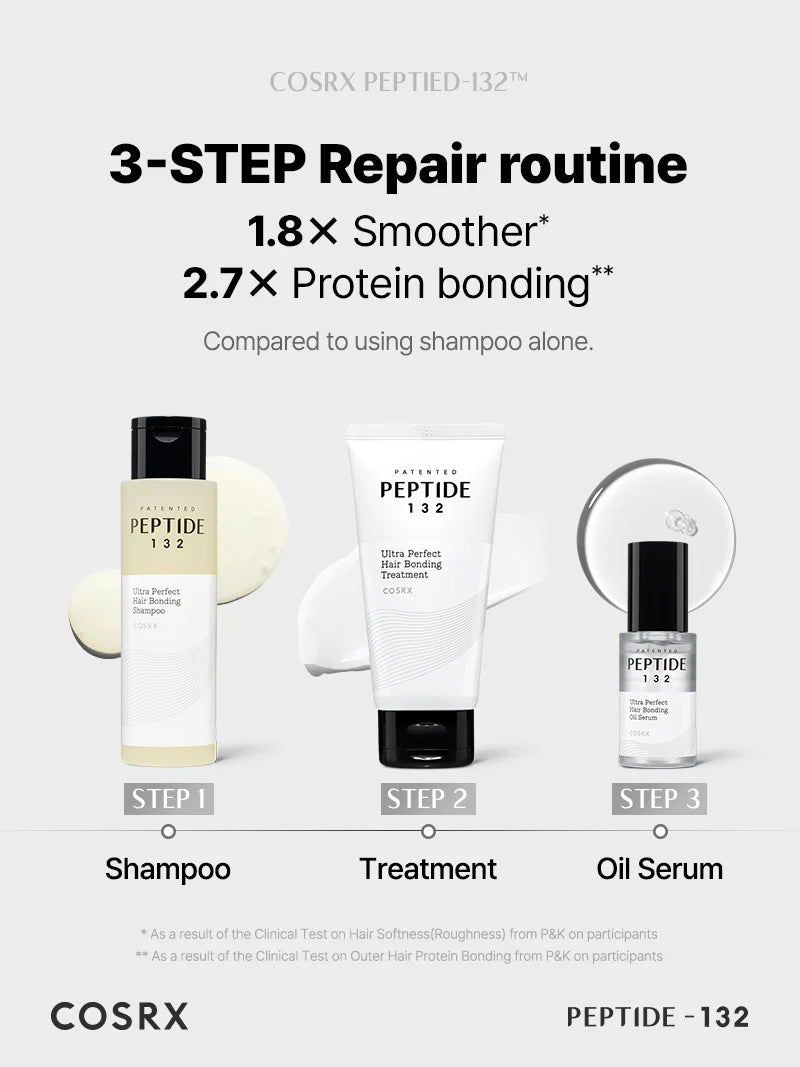 COSRX PEPTIDE-132 Ultra Perfect Hair Bonding Oil Serum