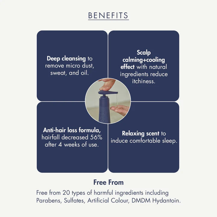 Treecell Night Collagen Shampoo – Midnight Forest