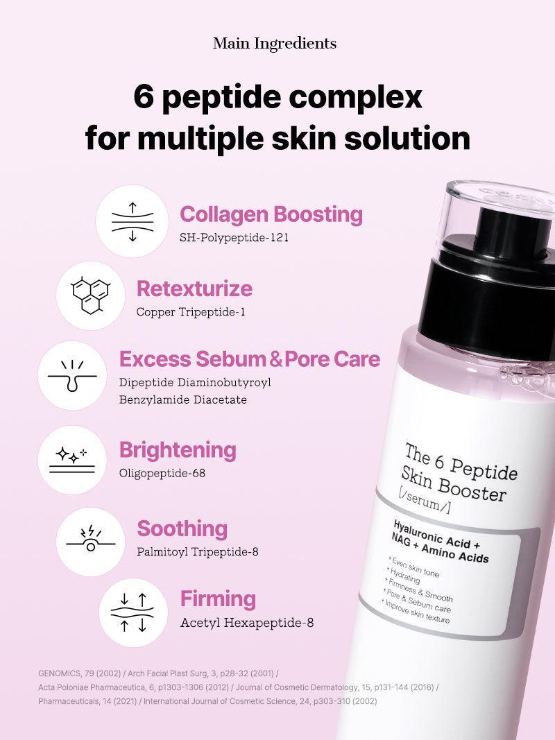 Cosrx The 6 Peptide Skin Booster Serum - 150ml | كوزركس سيروم البيبتيدات - 150 مل